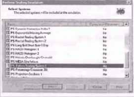 �������� ������� ������ ������ ������������� 