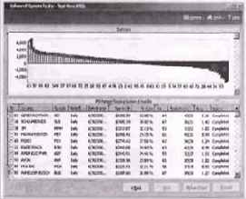 ��������� ���� ��������� ����������� ����� 