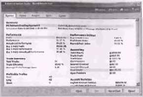 �������� ��� ���� �� General 