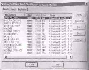 ���������� ������������ ��������