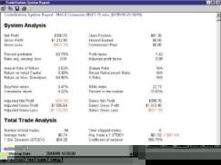 Сухоруков И. - DBC+TS2000i: новый взгляд на Уолл-Стрит