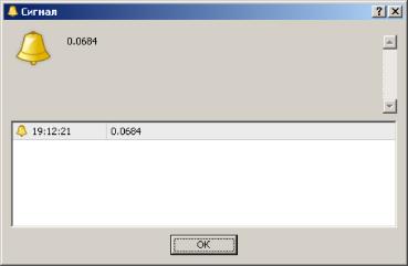 ������ �. - ������ ���� � MQL