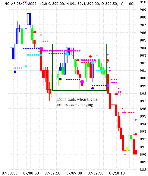 ����� �. - ��������� ����� ��������