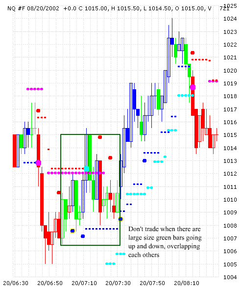 ����� �. - ��������� ����� ��������