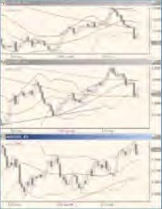 Якимкин В. - О погоне за процентами Overnight