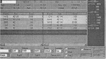 ������� �������������� ���������