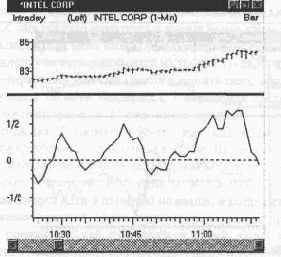 ������������ ��������