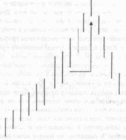 �������� ����������� ������