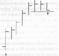 ����� ����������� ������