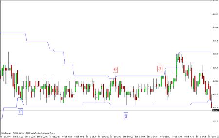 �������� �. - Pipso - �� ������� ����������� ��������