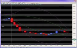 ����� �. - ���������� �������