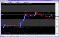 ����� �. - ���������� �������