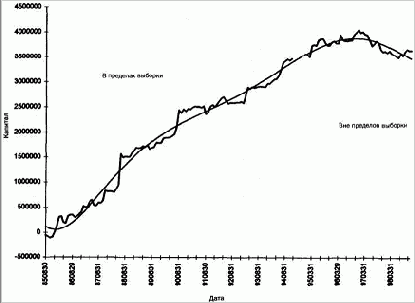 ���������� ��� ���� 18- 14- 
