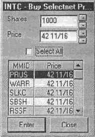 ��������� TradeScout: