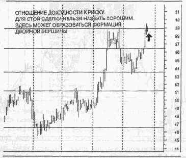 ����� ����� �������