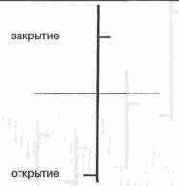 ���� �������������