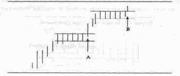 ����� ����������� ������