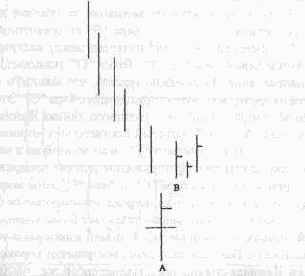 ����� ����������� ������