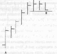 ����� ����������� ������