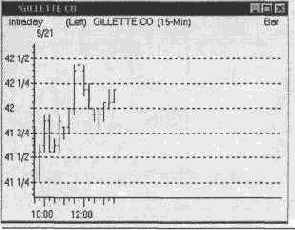 ���� � ���������