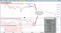 ������� �. - �������� ��������