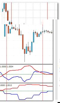 ����� �. - ��� ������� � ����������� DIDI