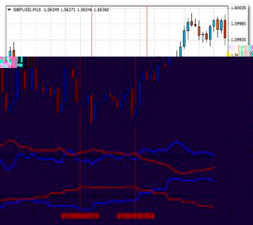 ����� �. - ��� ������� � ����������� DIDI