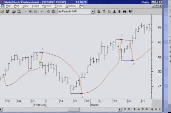 Короток М. - Параболическая система