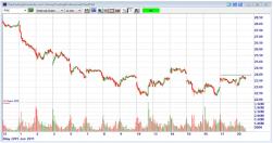 Калхаун К. - Мощная стратегия