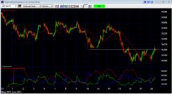 Калхаун К. - Мощная стратегия