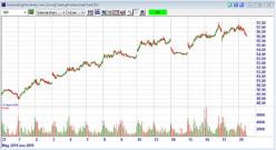 Калхаун К. - Мощная стратегия