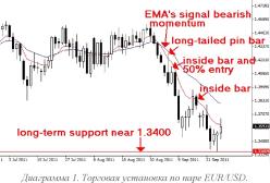 Фулер Н. - Выгодные возможности