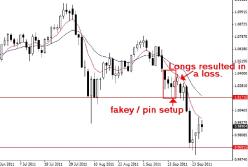 Фулер Н. - Выгодные возможности
