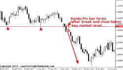 �����
 �. - �������� ����-�����