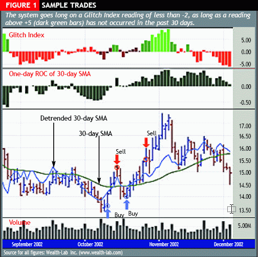 ������ �. - ������ ���������