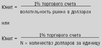 Размер позиции с учетом волатильности