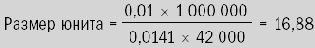 Поскольку торговать дробным количеством контрактов