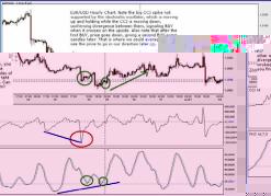 Жюст Т. - Импульсная система - Тони Жюст