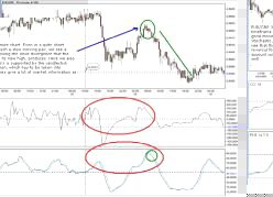 Жюст Т. - Импульсная система - Тони Жюст