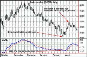 ���� �. - ������� �������