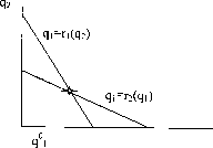 ��������� - ������ ��� ��� �����������