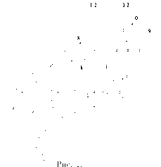 ��������� - ������ ��� ��� �����������