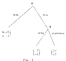 ��������� - ������ ��� ��� �����������