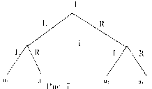 ��������� - ������ ��� ��� �����������