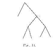 ��������� - ������ ��� ��� �����������