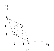 ��������� - ������ ��� ��� �����������