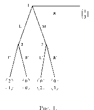 ��������� - ������ ��� ��� �����������