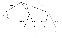 ��������� - ������ ��� ��� �����������