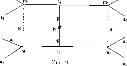 ��������� - ������ ��� ��� �����������