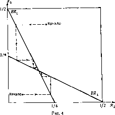 ������� ���� � ������������� ����������